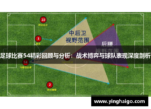 足球比赛54精彩回顾与分析：战术博弈与球队表现深度剖析